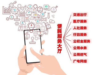 中山發(fā)布上線十周年 計(jì)算機(jī)軟件開(kāi)發(fā)業(yè)務(wù)交流的新篇章